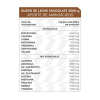 Proteína de Suero de Leche Concentrado Chocolate 2 kg 80 porciones