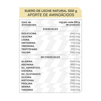 Proteína de Suero de Leche Natural 500 g 20 porciones