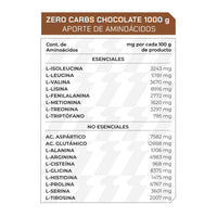 Proteína Zero Carbs, Proteína Sin Carbohidratos Chocolate 1 kg 50 porciones