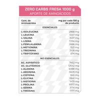 Proteína Zero Carbs, Proteína Sin Carbohidratos Fresa 1 kg 50 porciones
