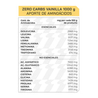 Proteína Zero Carbs  Proteína Sin Carbohidratos Vainilla 1 kg 50 porciones