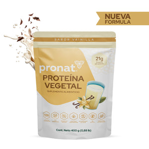 Probióticos y Prebióticos